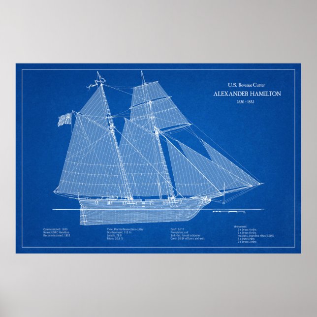 Poster USRC Alexander Hamilton - ABD (Frente)