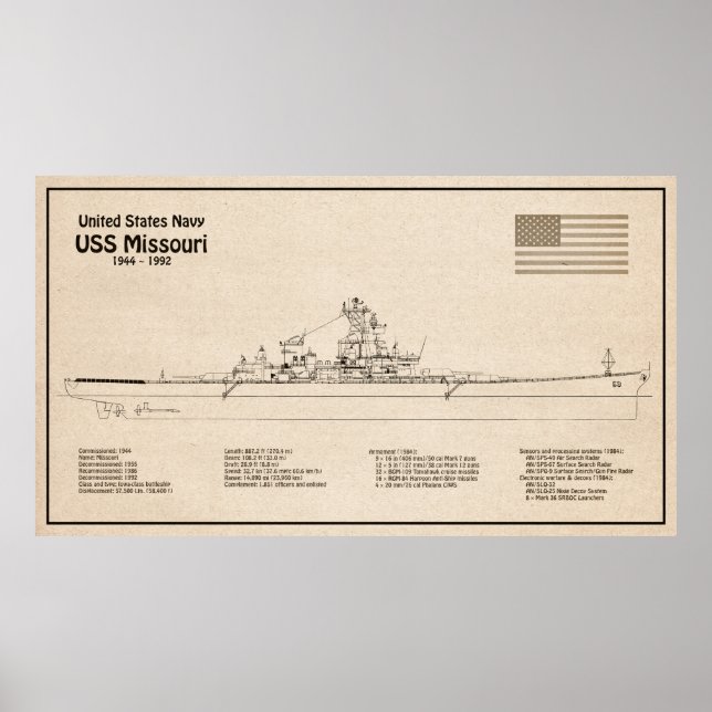 Poster USS Missouri - Entregar Planos de Esquema SD (Frente)