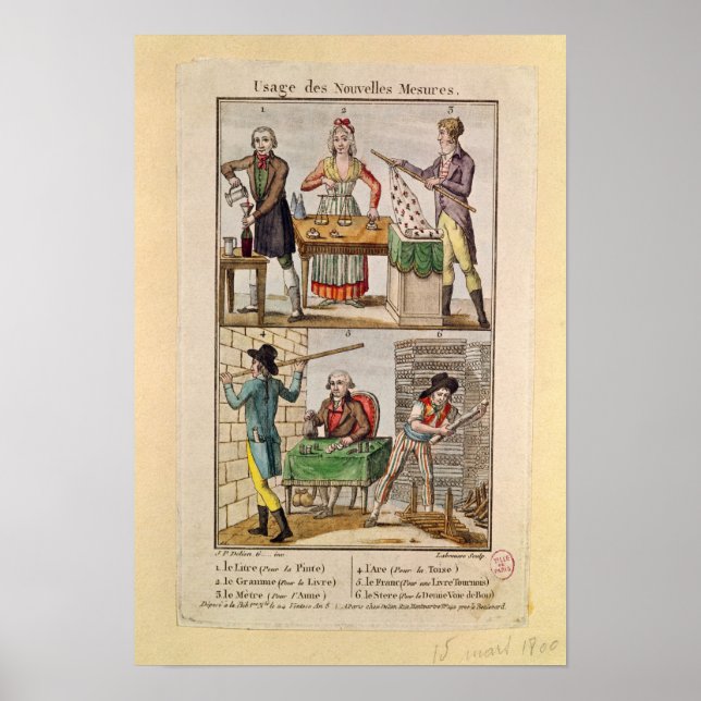 Pôster Utilização das novas medidas (Frente)