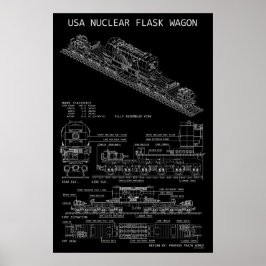 Poster Vagão de Frasco de Resíduos Nucleares PTW USA "Pla