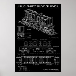 Poster Vagão de Hexafluoreto de Urânio PTW "Planta"