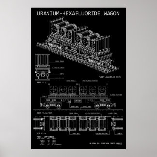 Poster Vagão de Hexafluoreto de Urânio PTW "Planta"