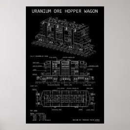 Poster Vagão de Trem de Carregamento de Minério de Urânio