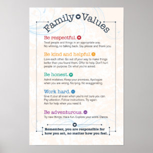 Poster Valores familiares