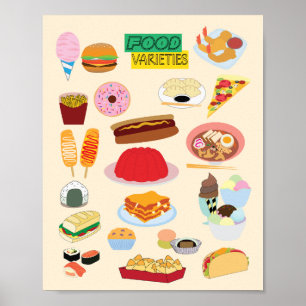 Poster Variedades de Comida