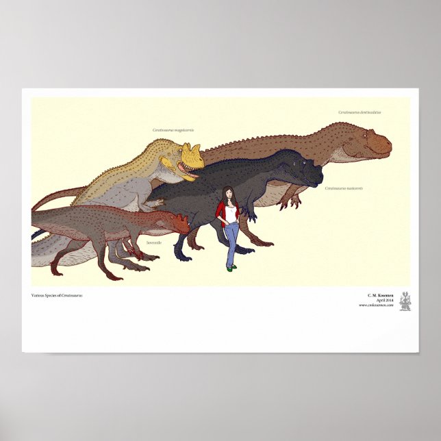 Poster Various Ceratosaurus Species (Frente)