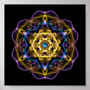 Poster Vata Dosha que equilibra a mandala de Ayurveda mim