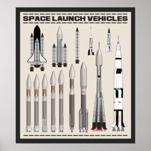 Poster Veículos de lançamento do espaço