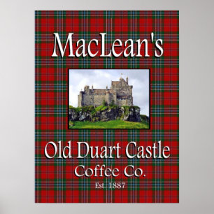 Poster velho do Co. do café do castelo do Duart d
