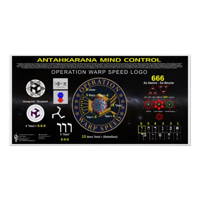 Pôster Velocidade de dobra da operação (Frente)