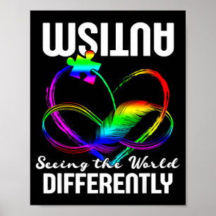 Poster Vendo o mundo de forma diferente consciência do au