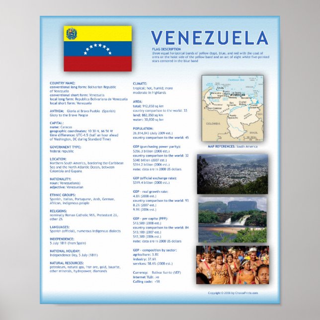 Pôster Venezuela (Frente)