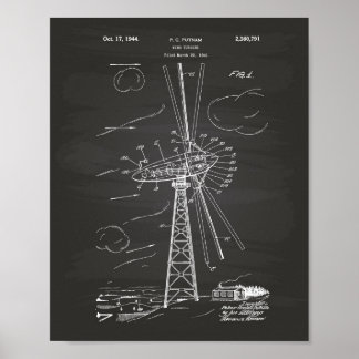 Pôster Vento Turbina 1944 Quadro de arte patenteado