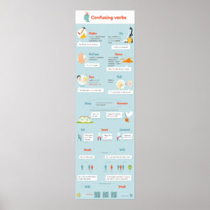 Pôster Verbos frequentemente confusos