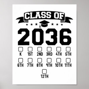 Poster Verificação do primeiro dia de aula da turma de ja