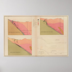 Pôster Vertical Cross Sections of the Lode, Belcher Mine