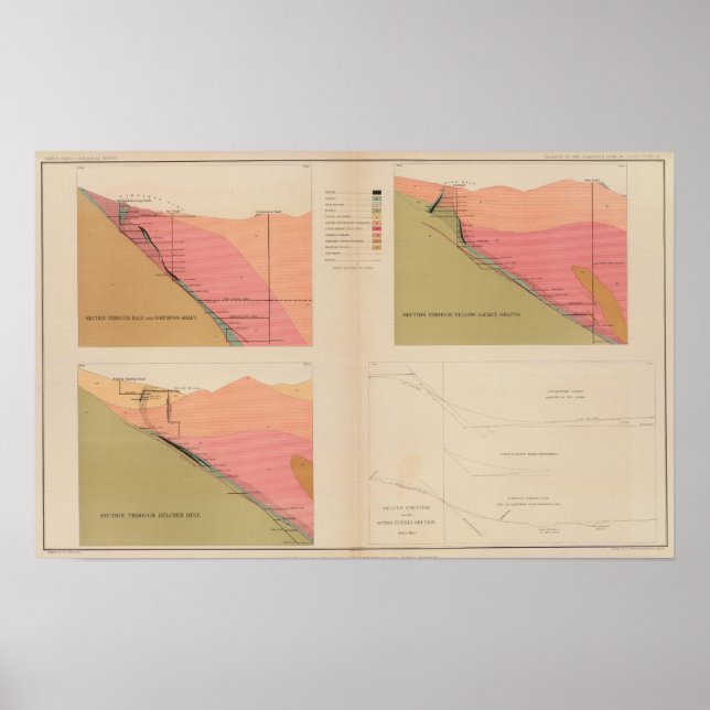 Pôster Vertical Cross Sections of the Lode, Belcher Mine (Frente)