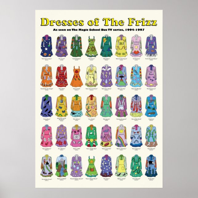 Poster Vestidos dos Frizz (Frente)