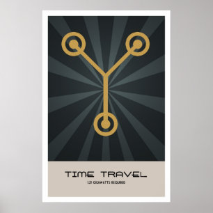 Pôster Viagem do tempo