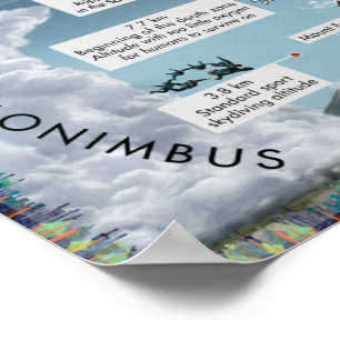 Poster Viagem Para O Espaço Exterior