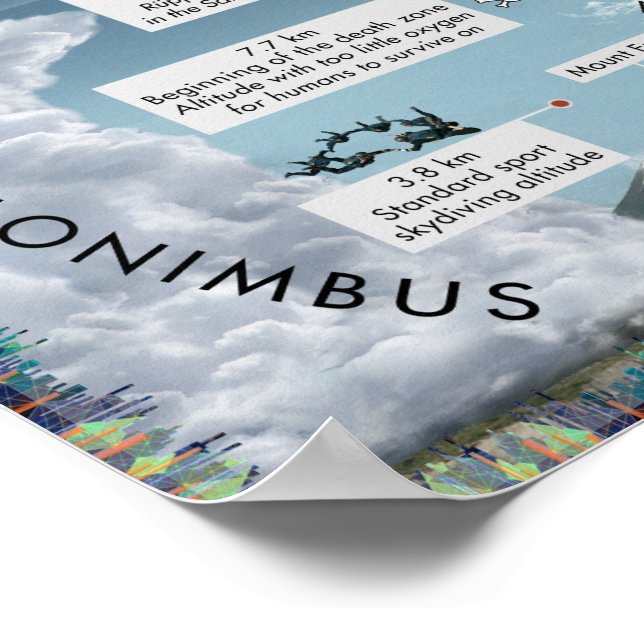 Poster Viagem Para O Espaço Exterior (Borda)