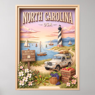 Poster Viagem pela Estrada dos Faróis das Outer Banks da