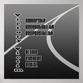 Poster Victory vs Victim