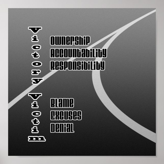 Poster Victory vs Victim (Frente)