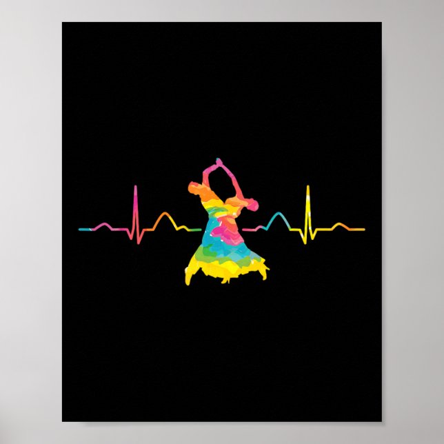 Poster Viennese Waltz Tango Lento Raposa Quickstep Salão  (Frente)