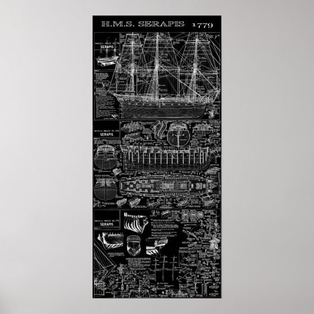 POSTER VIGILÂNCIA DO EXCELENTE BRITÂNICO 1779 (Frente)