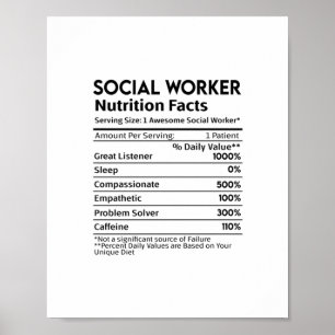 Poster Vinheta de Fatos Nutricionais dos Trabalhadores So