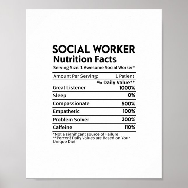 Poster Vinheta de Fatos Nutricionais dos Trabalhadores So (Frente)