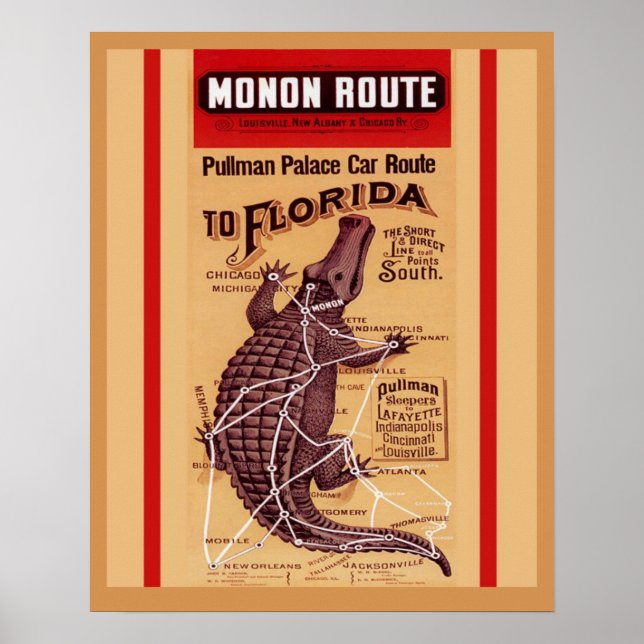 Poster Vintage Alligator Railroad Route (Frente)