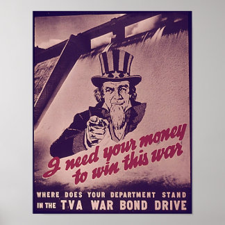 Poster Vintage American War Posters. Uncle Sam