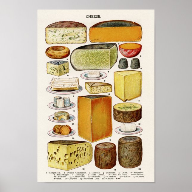 Pôster Vintage Cheese Wall Art (Frente)
