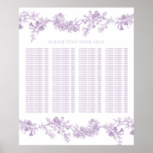Poster Vintage Elegant Purple Weding Seating Chart