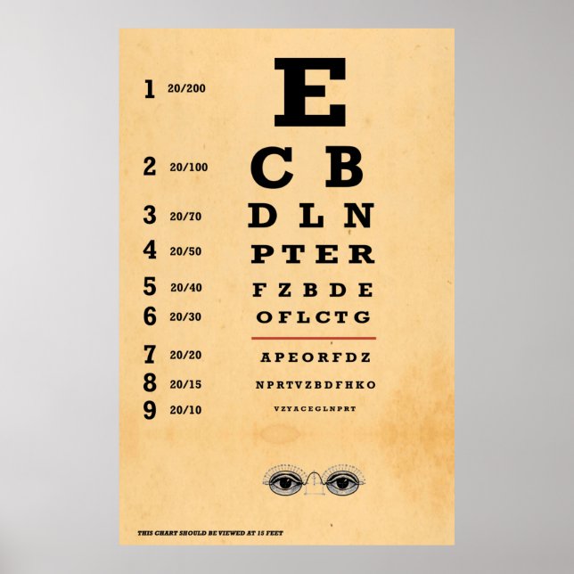 Poster Vintage Eye Chart (Frente)