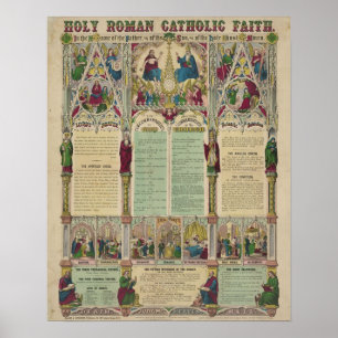 Poster Vintage, Fé Católica Romana, Infográfica
