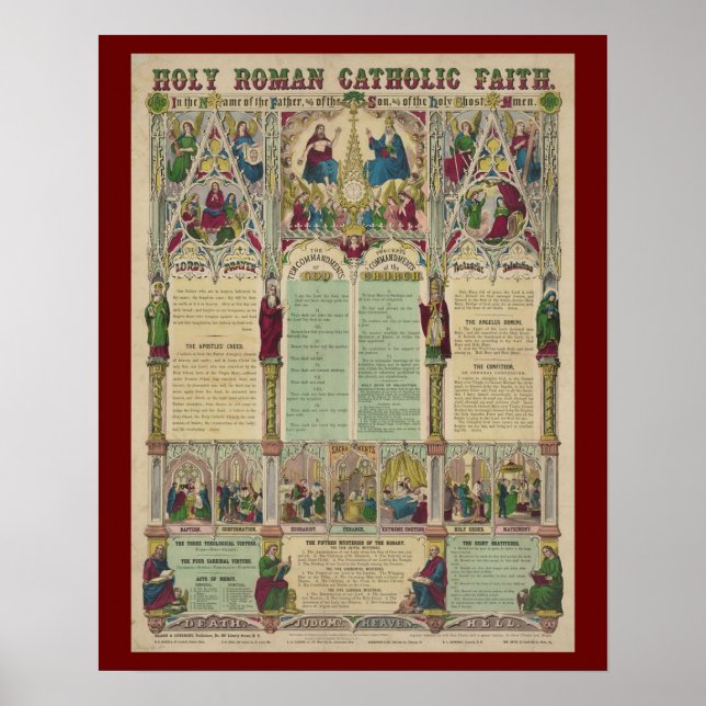 Poster Vintage, Fé Católica Romana, Infográfica (Frente)