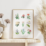 Poster Vintage Floral Ilustração Botânica Minimalista<br><div class="desc">Este poster de arte na moda apresenta uma coleção de ilustrações florais antigas.</div>
