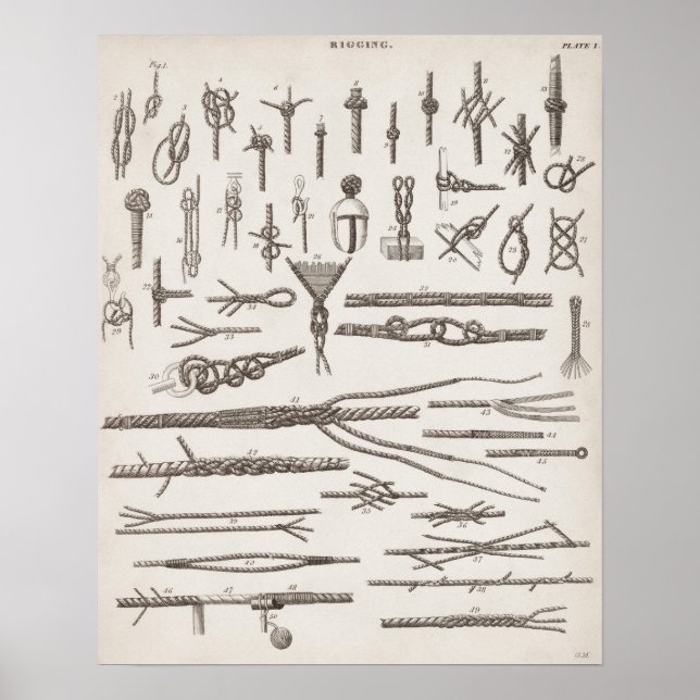 Poster Vintage Knots (Frente)