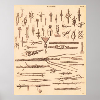Poster Vintage Knots E Rigging