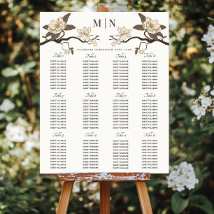 Poster Vintage Magnolia, Gráfico de Casamento