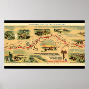 Poster Vintage Map Pony Express
