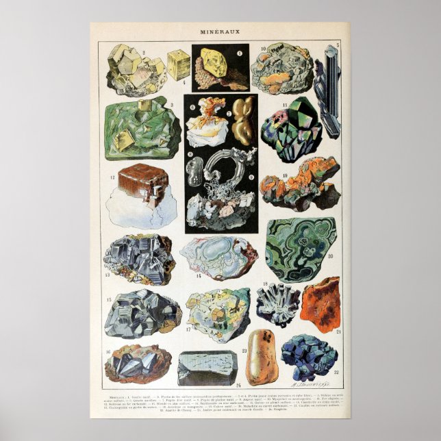 Poster Vintage Minerals Rocks Geology (Frente)