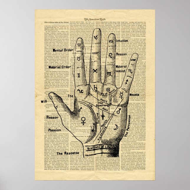 Poster Vintage Palmistry em Retro Jornal (Frente)