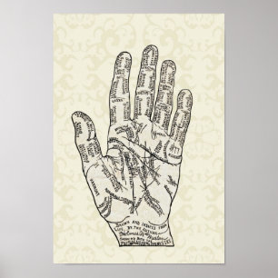 Pôster Vintage Palmistry Hand Diagram - Holmes W. Merton