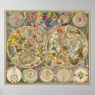 Poster Vintage Planisphaerium Coeleste Celestial Mapa