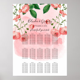 Poster Vintage Rosa Pink Floral Wedding Gráfico