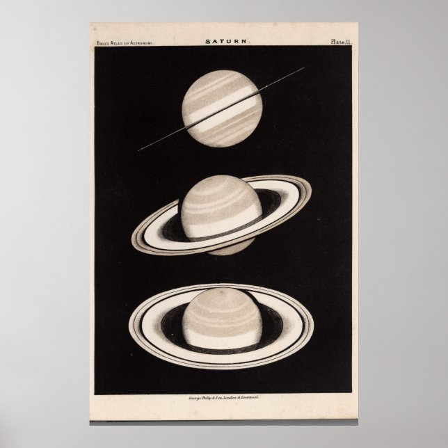 Poster Vintage Saturn (Frente)
